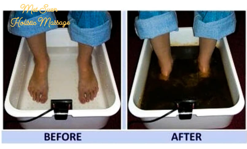 Ion Cleanse Foot Bath before and after